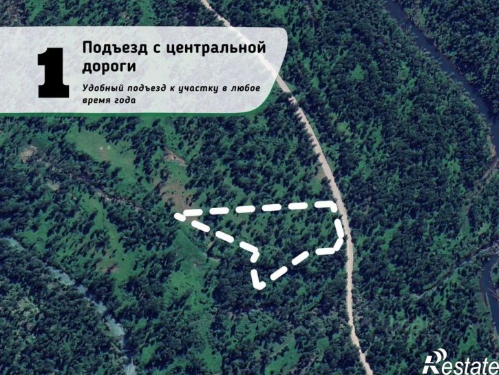 Земельный участок Усть-Коксинский район