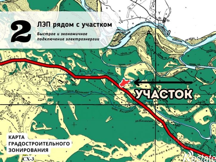 Земельный участок Усть-Коксинский район
