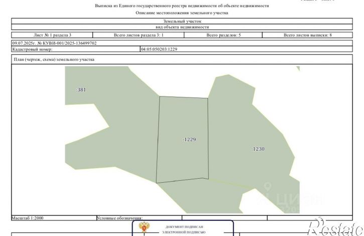 Земельный участок Чемальский район