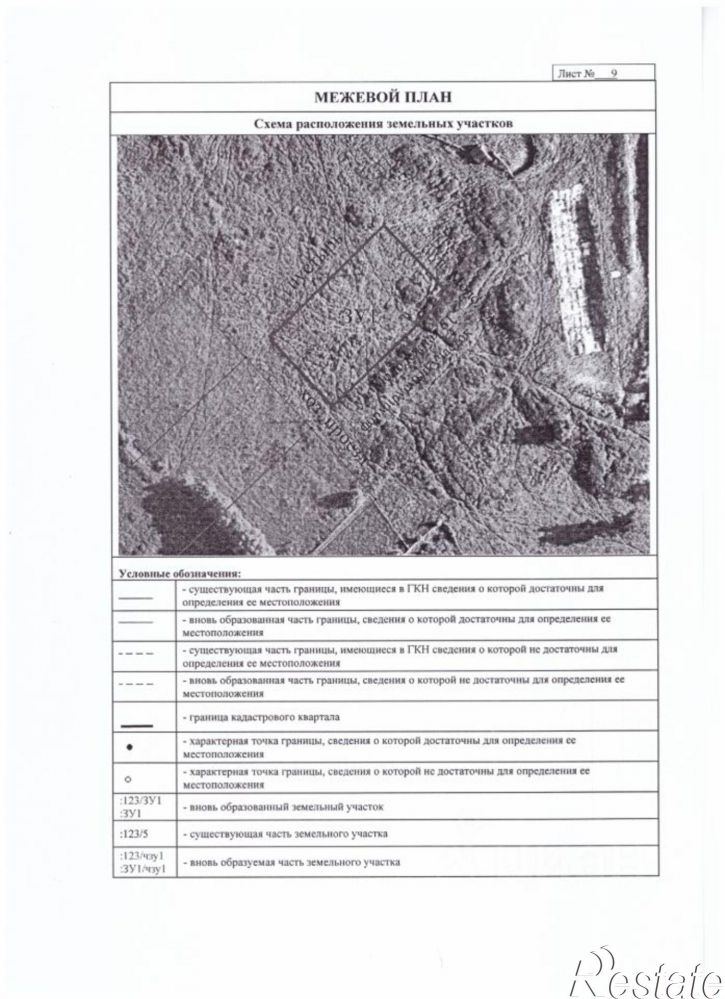Земельный участок Турочакский район