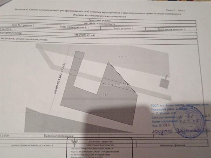 Земельный участок ул Садовая, д. 10а