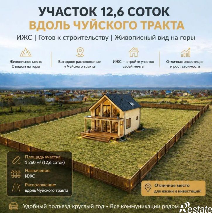 Земельный участок ул 50 лет Победы