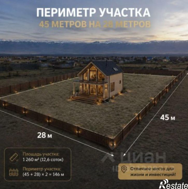 Земельный участок ул 50 лет Победы