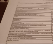 земля 8.1 сот ул Лесная поляна, 15