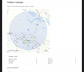 земля 10 сот село Кош-Агач